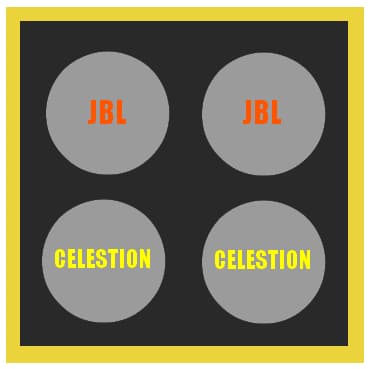 celesion+JBL