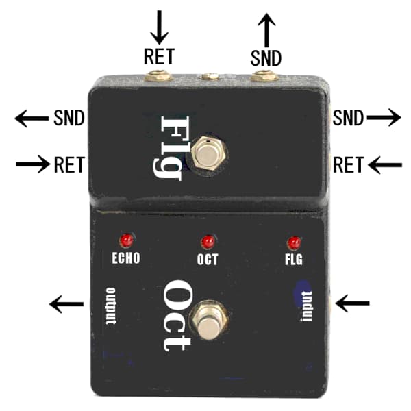 イングヴェイ・ループスイッチャー84