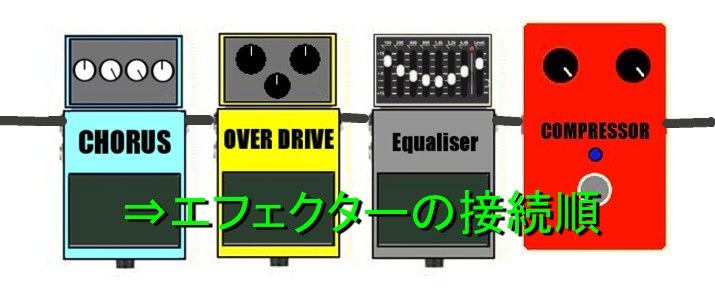 エフェクターの接続順