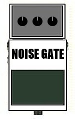 ノイズフィルター