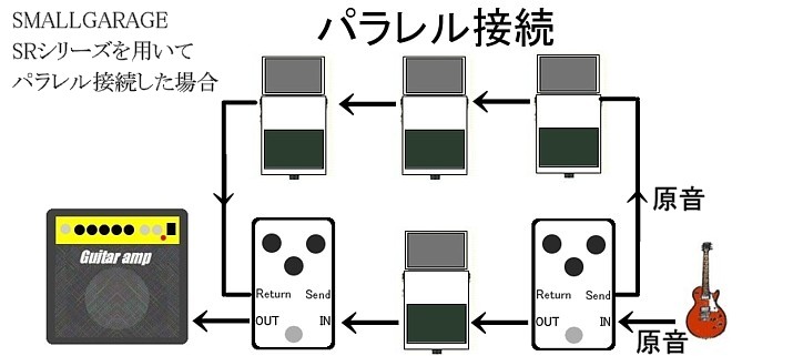 パラレル接続