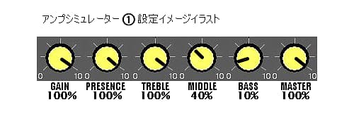 amp simulator①設定値