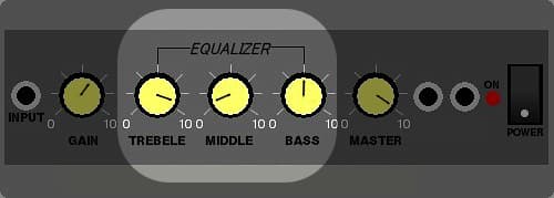 EQセッティング