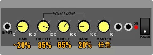 Every Breath You Takeアンプセッティング