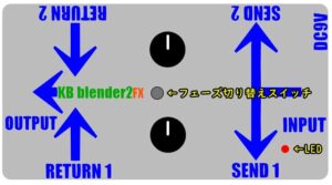 kbb2fx5