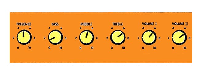 Randy Rhoads AMP setting