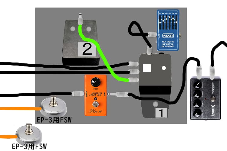 VAN HALEN使用機材① | SMALLGARAGE