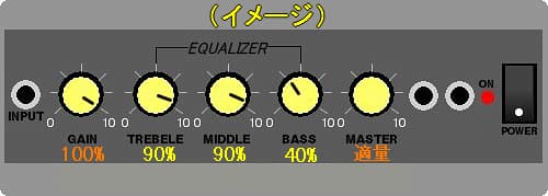 welcome to the jungle・アンプセッティング