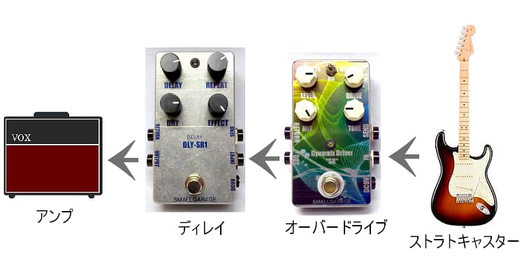 with or without youセッティングリスト