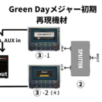 Green Day_Dookieサウンドメイク