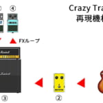 crazy train再現機材